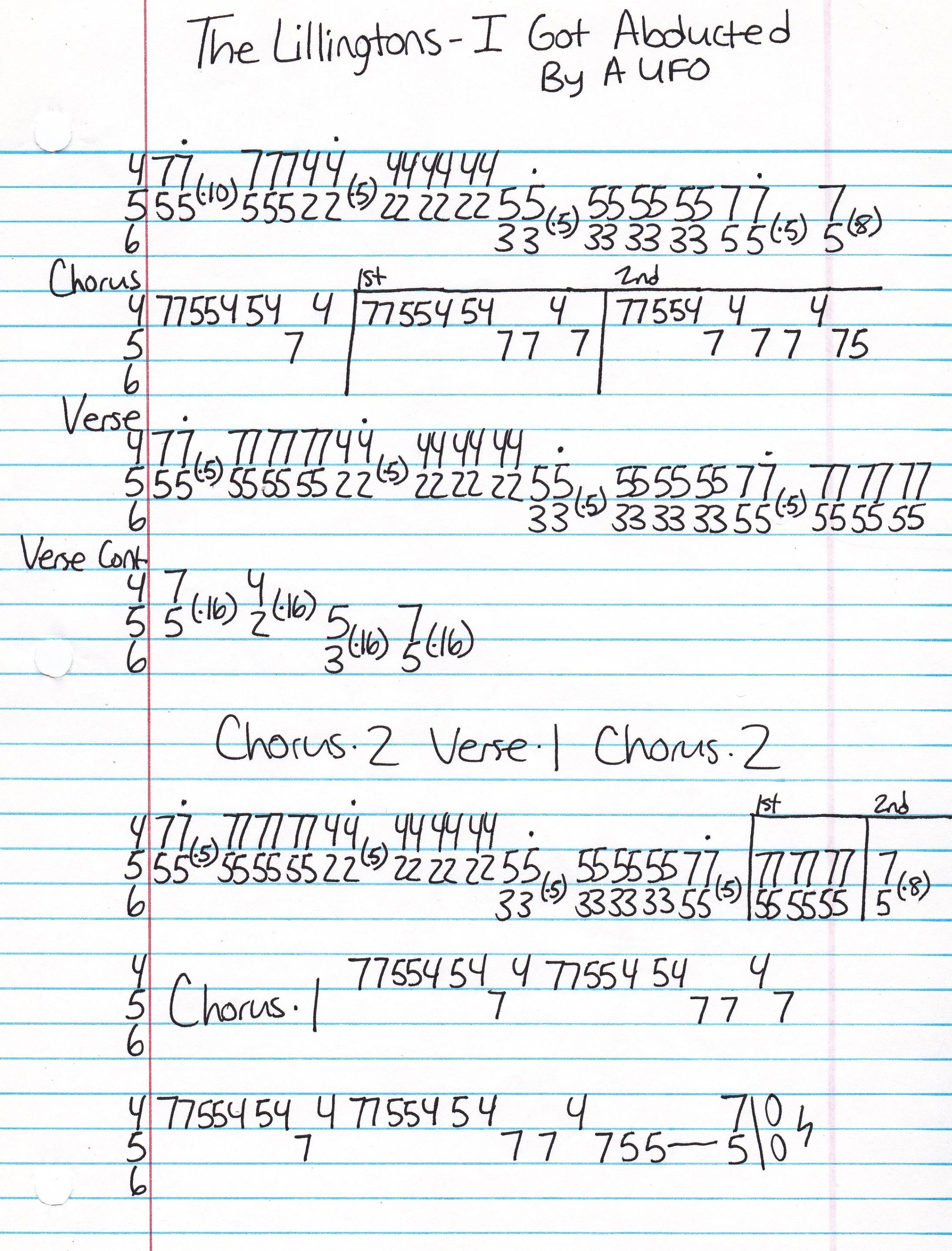 High quality guitar tab for I Got Abducted By A UFO by The Lillingtons off of the album Shit Out Of Luck. ***Complete and accurate guitar tab!***